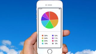 ワンコイン投資