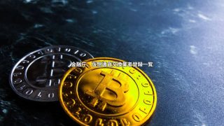 金融庁、仮想通貨交換業者登録一覧